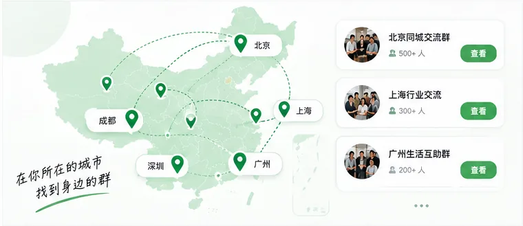 群小全地图找群功能